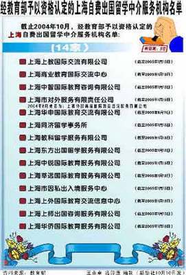 最新合格留學(xué)中介名單出爐，上海自費(fèi)出國留學(xué)中介服務(wù)指南